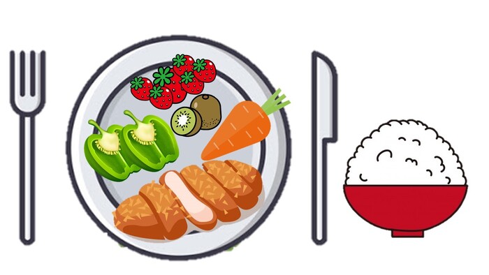 【教材成果】你會挑食嗎圖片