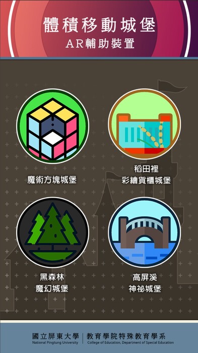 【教材成果】體積移動城堡圖片